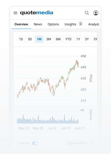 Try a desktop or tablet! Mobile version coming soon!