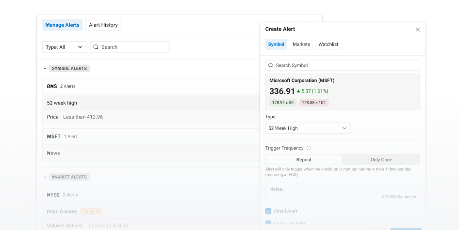 Stay Ahead of Market Trends With Stock Alerts